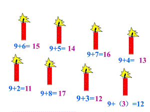 一年级下册十几减九精装版.ppt