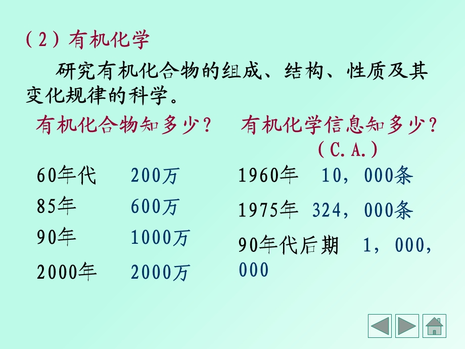 有机化合物和有机化学.ppt_第3页