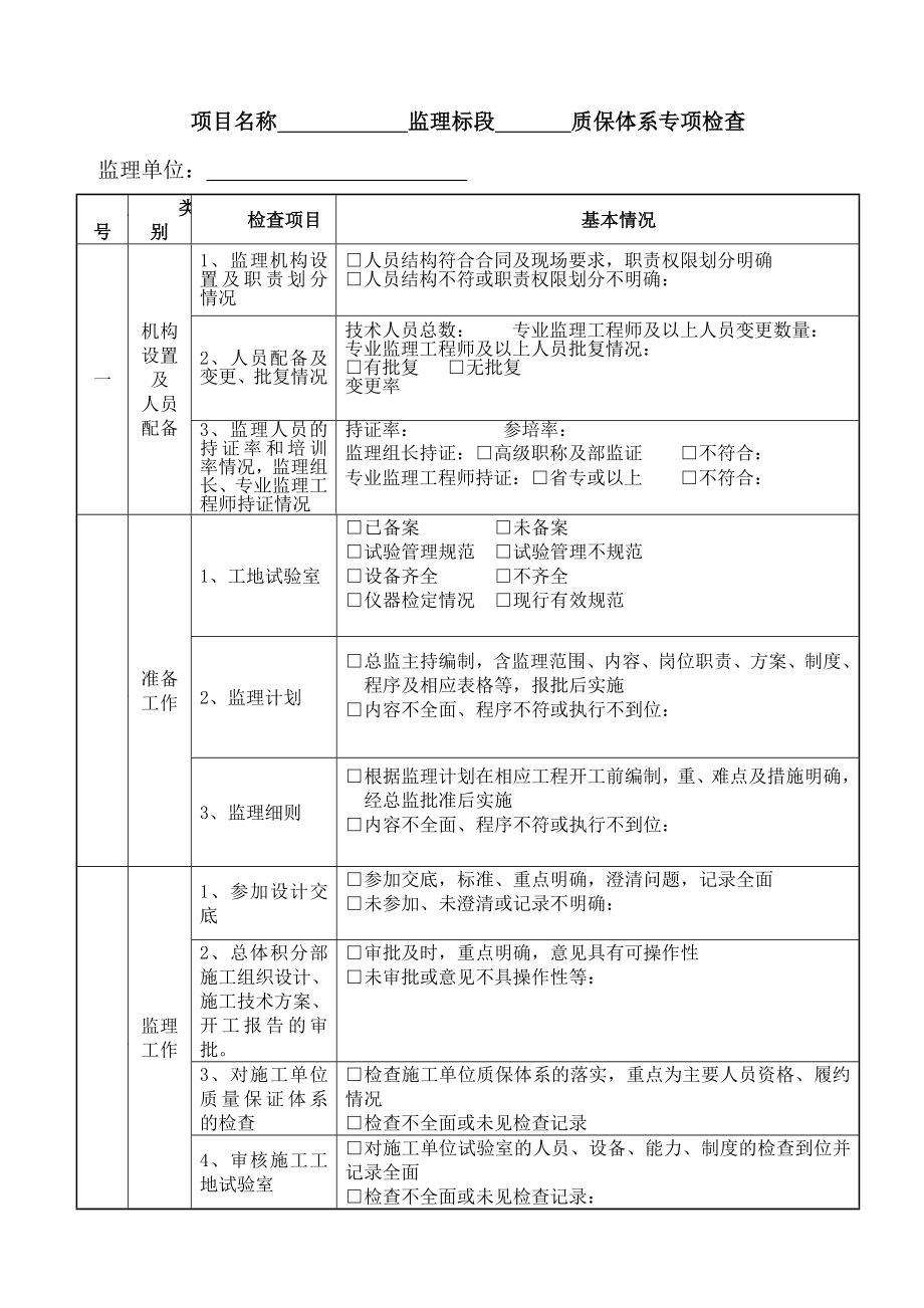 公路工程专业内业检查表格.doc_第2页