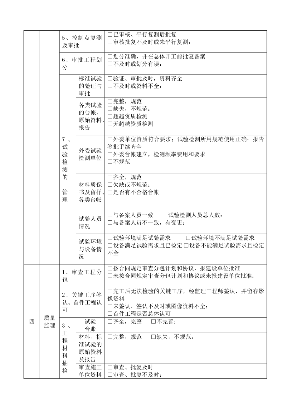 公路工程专业内业检查表格.doc_第3页