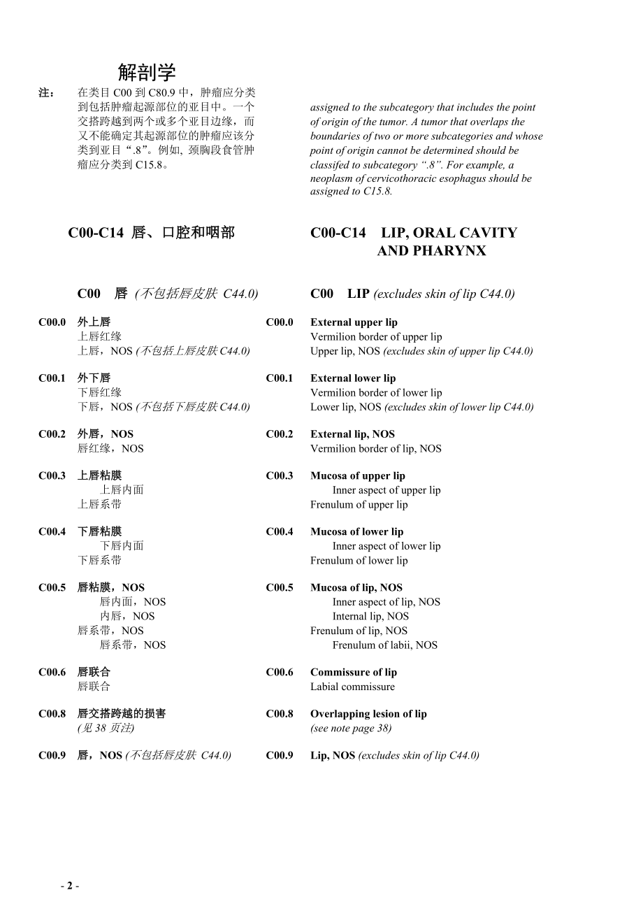 ICDO3解剖学编码.doc_第2页