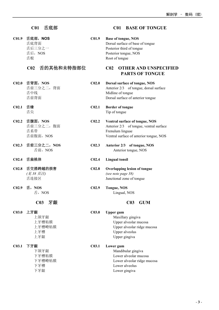 ICDO3解剖学编码.doc_第3页