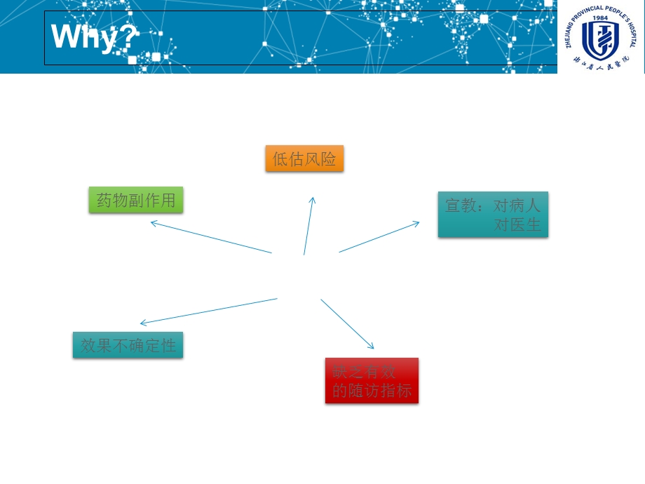 内分泌治疗的化学预防.ppt_第3页