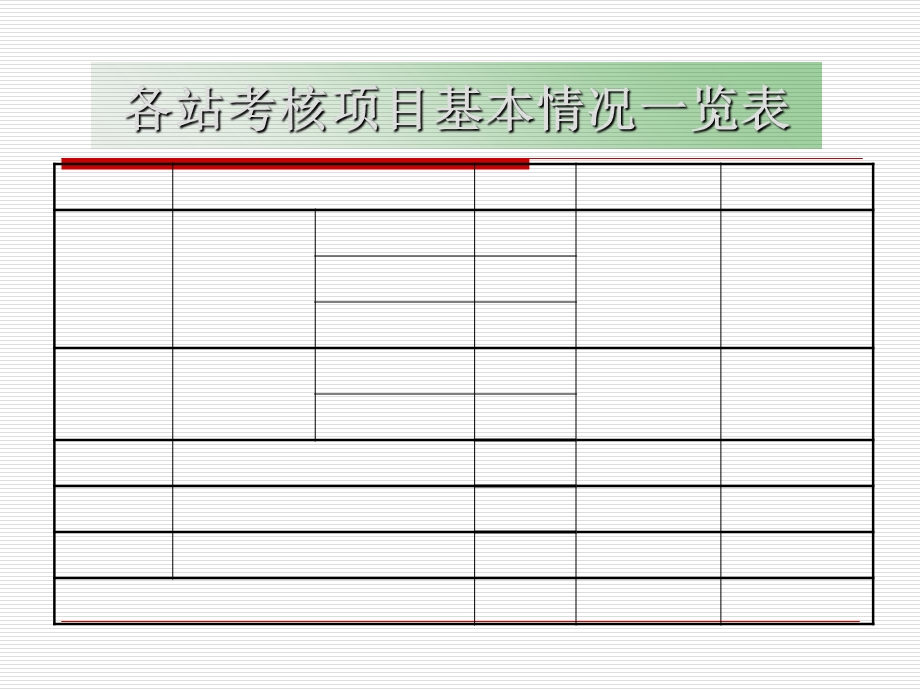 全科医师技能培训(病史采集).ppt_第2页