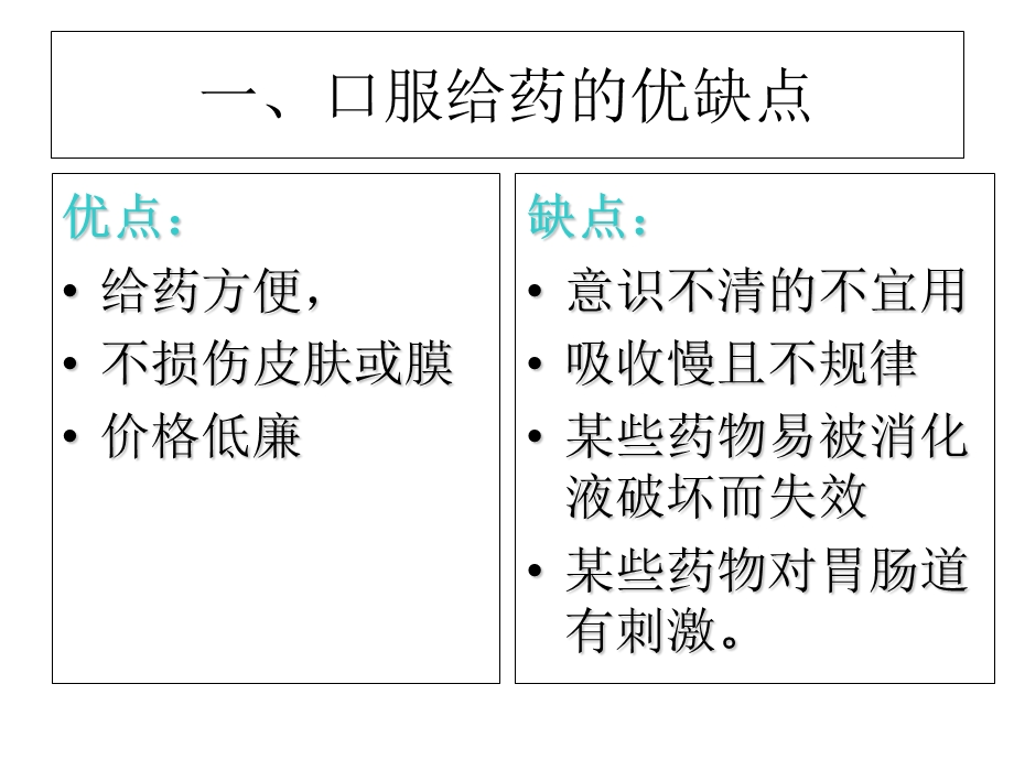 口服给药法及注意事项.ppt_第3页