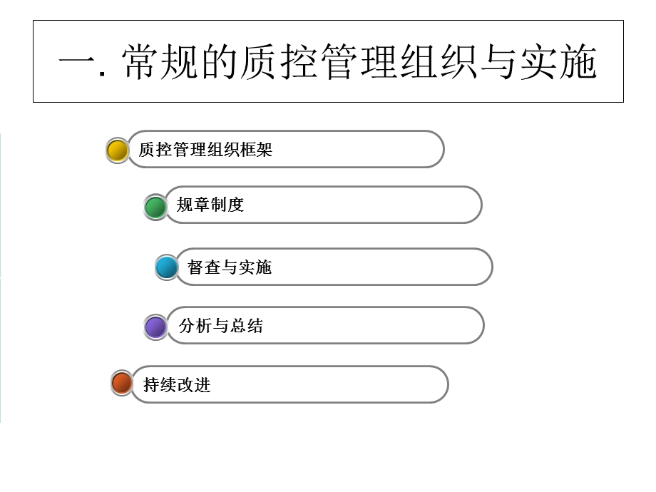 实验室的质量控制.ppt_第3页