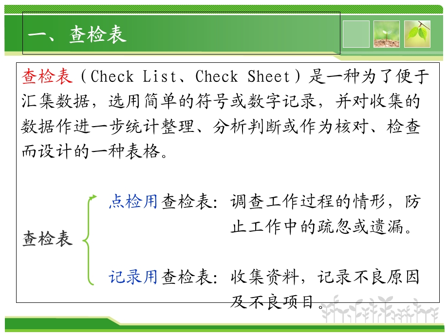 护理质量管理工具.ppt_第3页