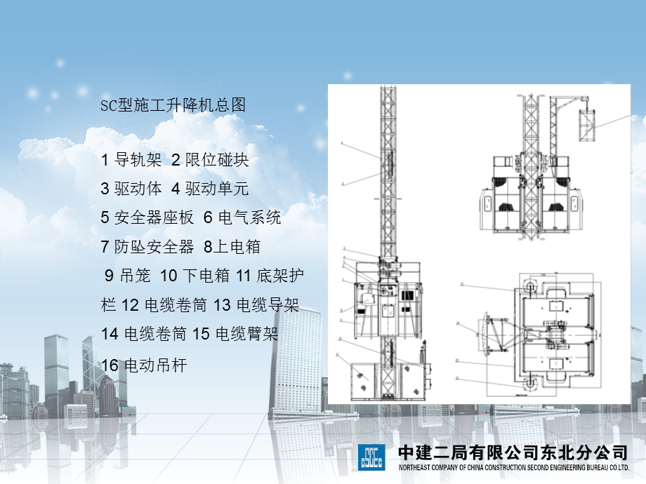 施工升降机基本知识培训.ppt_第2页