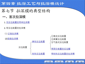 拉深模的典型结构.ppt