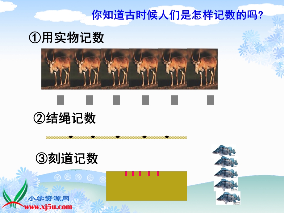 人教版四年级数学上册第一单元数的产生教学课件.ppt_第3页