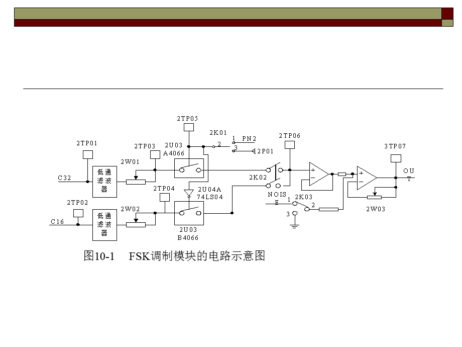 实验10FSK(ASK)调制实验.ppt_第3页