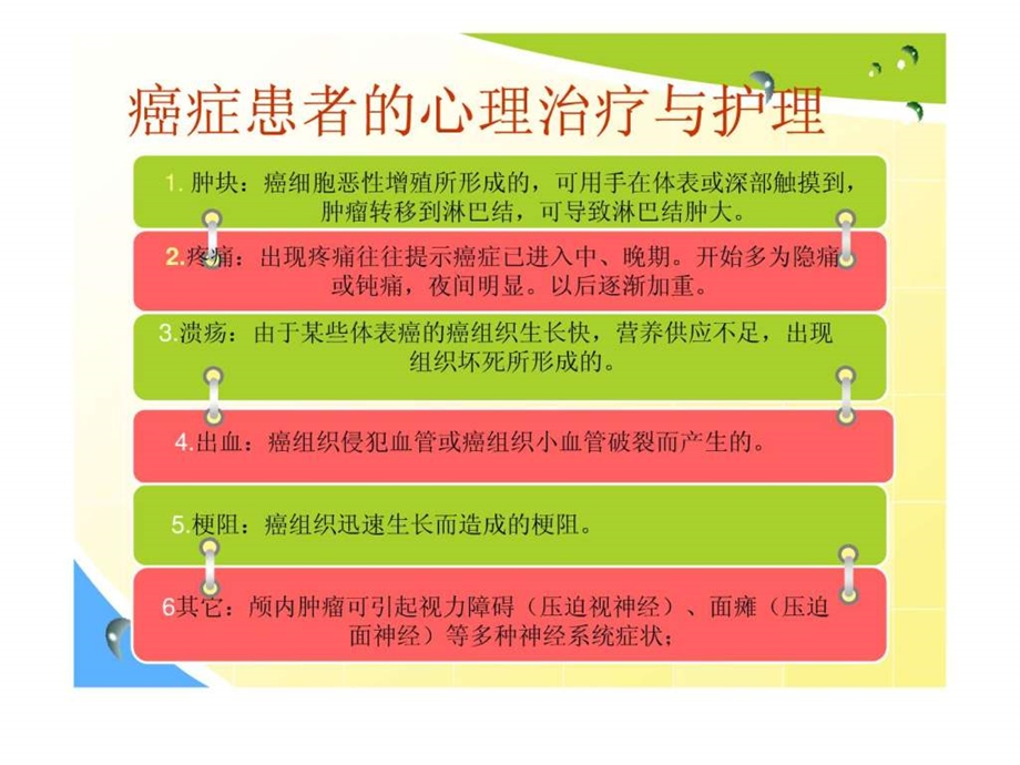 癌症患者的心理治疗与护理图文.ppt.ppt_第3页