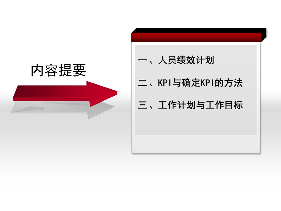 员工绩效管理经典课件.ppt_第2页