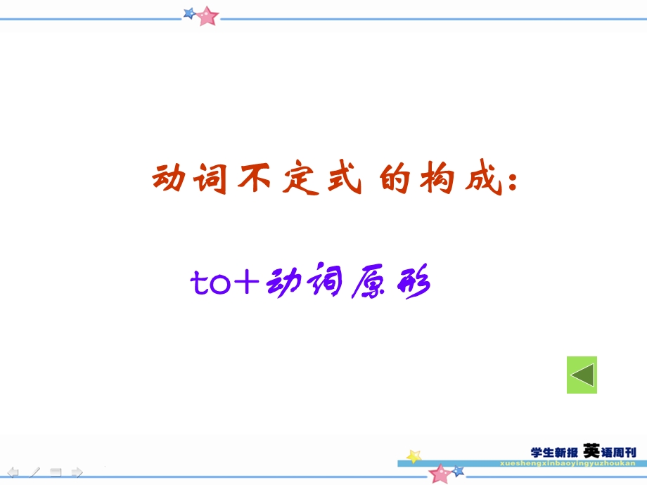 初中动词不定式课件.ppt_第3页