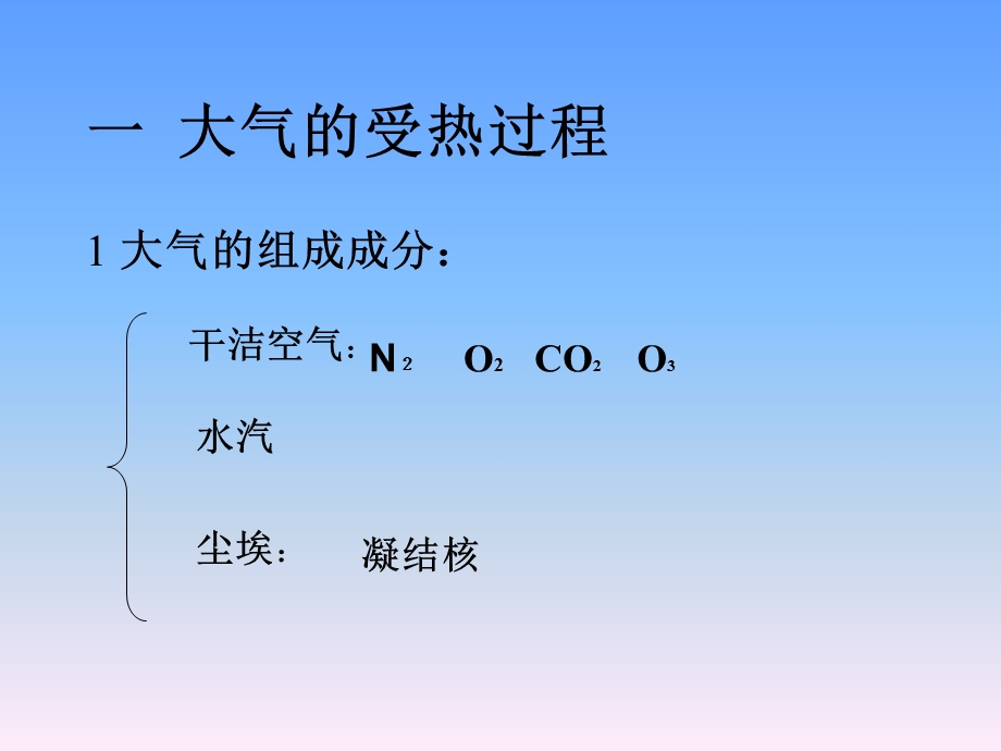 冷热不均引起大气运动ppt.ppt_第3页