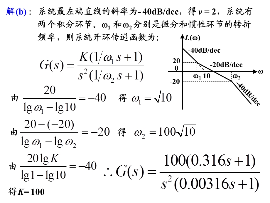 制原理课件后习题答案.ppt_第2页