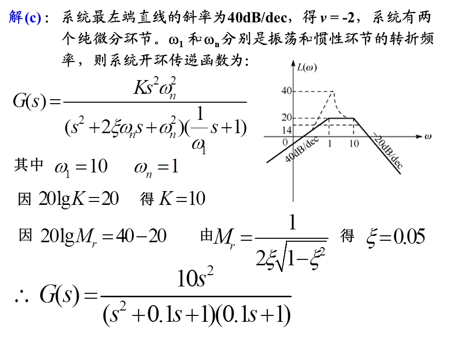 制原理课件后习题答案.ppt_第3页