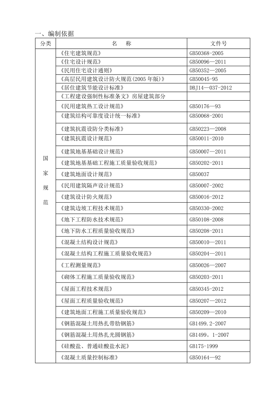 人防专项施工方案-.doc_第2页