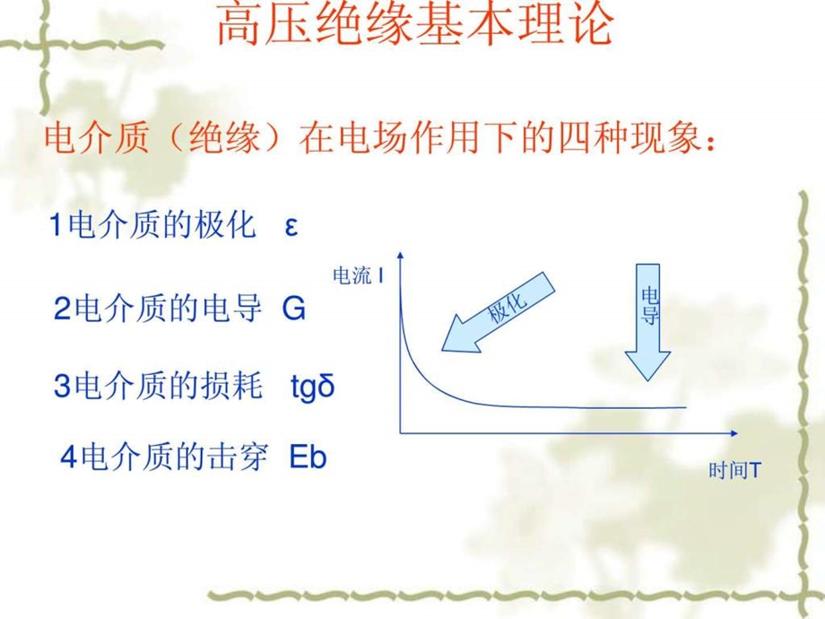 电介质的极化.ppt.ppt_第2页