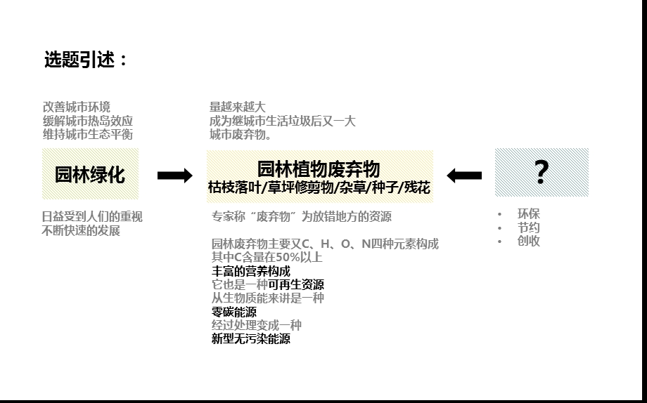 景观-园林植物废弃物资源化利用.ppt_第2页