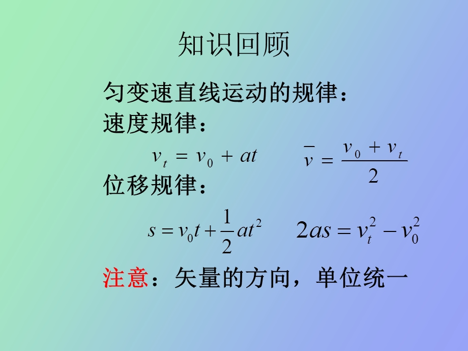 匀变速直线运动的规律三个推论.ppt_第2页