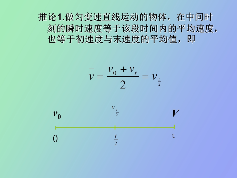 匀变速直线运动的规律三个推论.ppt_第3页