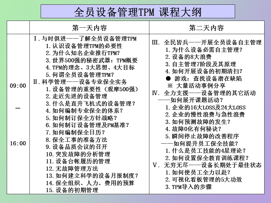 全员设备管理TPM教程.ppt_第2页