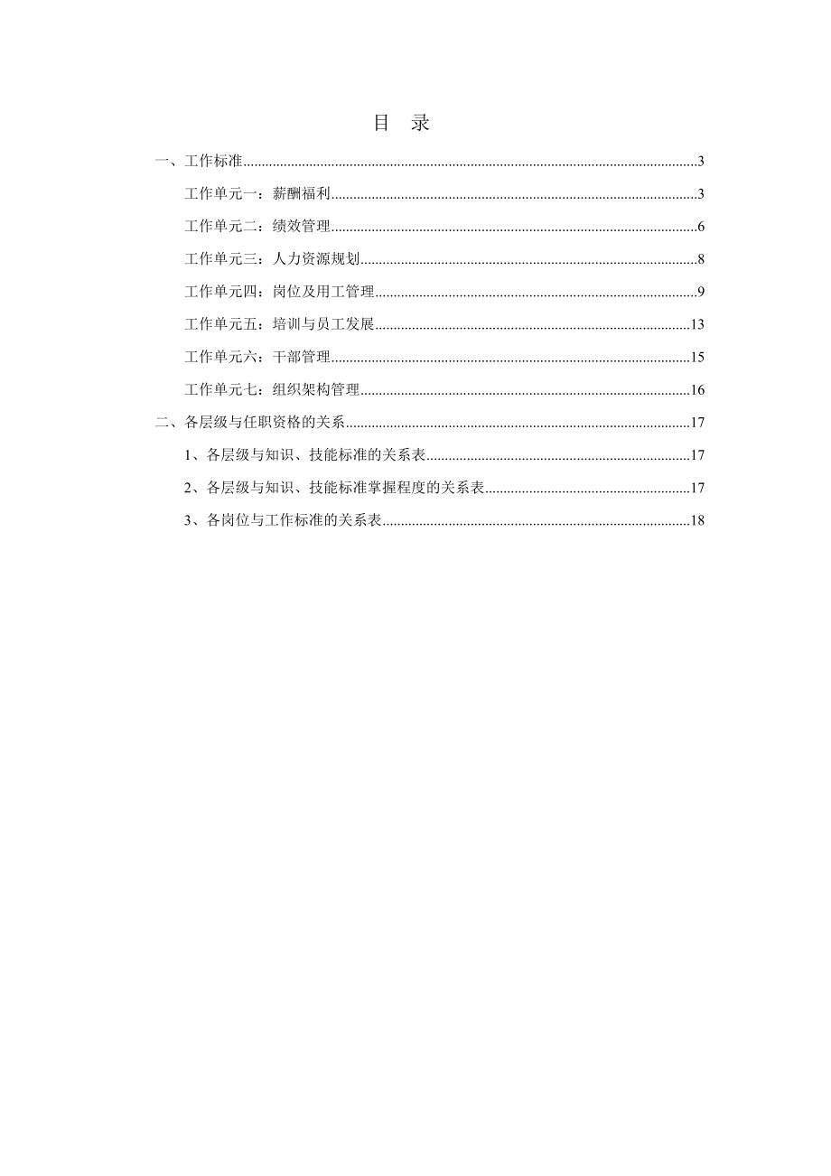 人力资源序列任职资格标准.doc_第2页