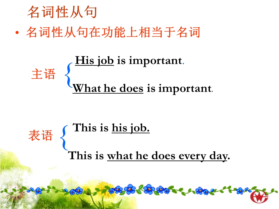 名词性从句PPT-英语.ppt_第3页