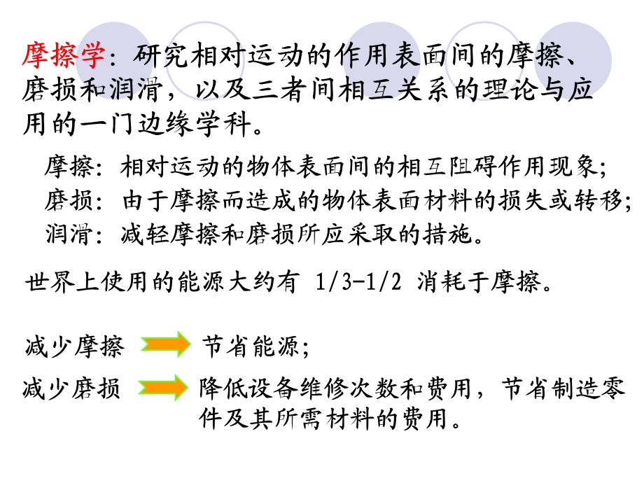 摩擦、磨损及润滑概述.ppt_第2页