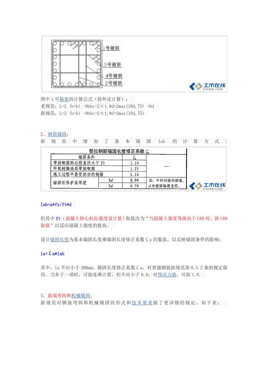 结构新旧混凝土结构设计规范对比2002vs.doc_第2页