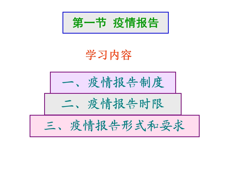 重大动物疫病的处理.ppt_第2页