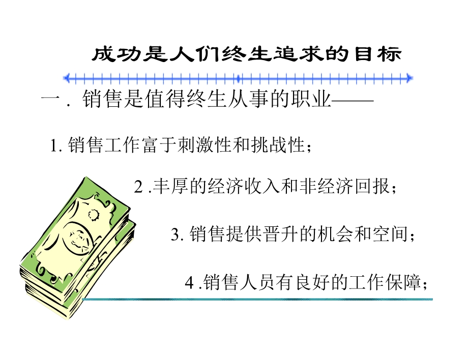 销售代表基础培训.ppt_第2页