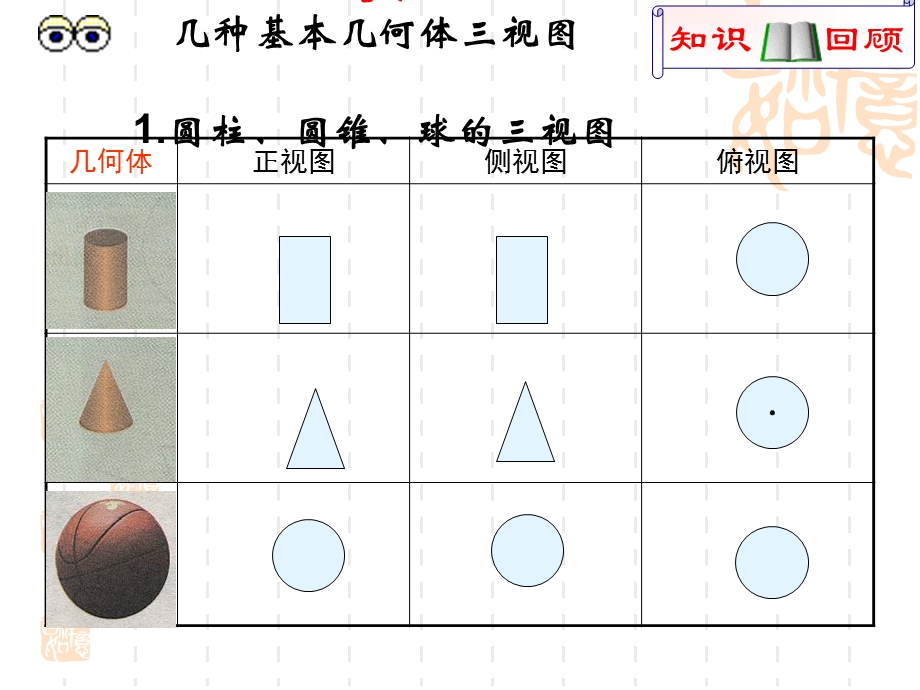 空间几何体直观图的画法.ppt_第2页