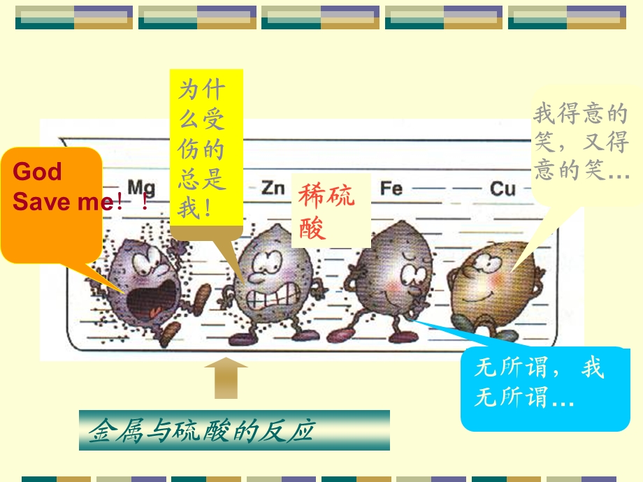 金属活动强弱的探究与验证.ppt_第2页