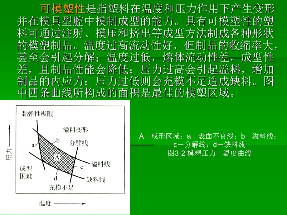 模具材料与管理.ppt_第3页