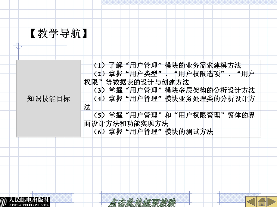 设计用户管理模块.ppt_第2页