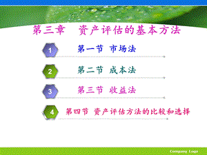 资产评估第一节.ppt