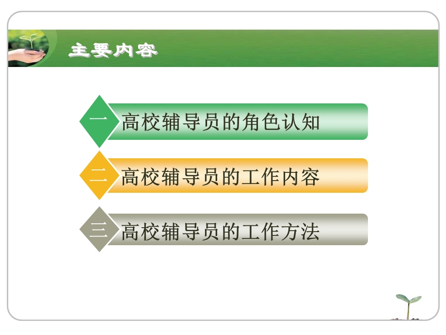 经济管理系王磊.ppt_第3页