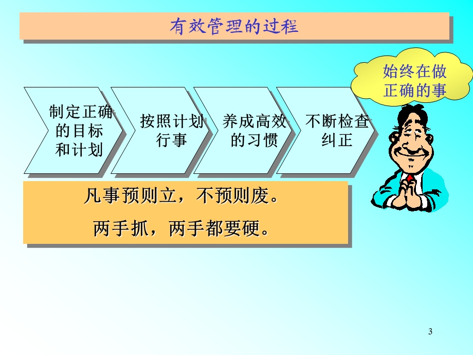 工作计划与绩效管理.ppt_第3页