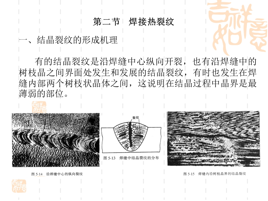 补充内容——焊接缺陷热、冷裂纹.ppt_第2页