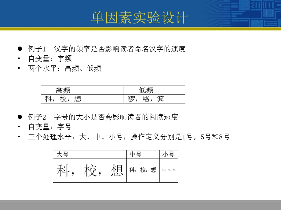 真实验(一)单因素实验设计.ppt_第3页