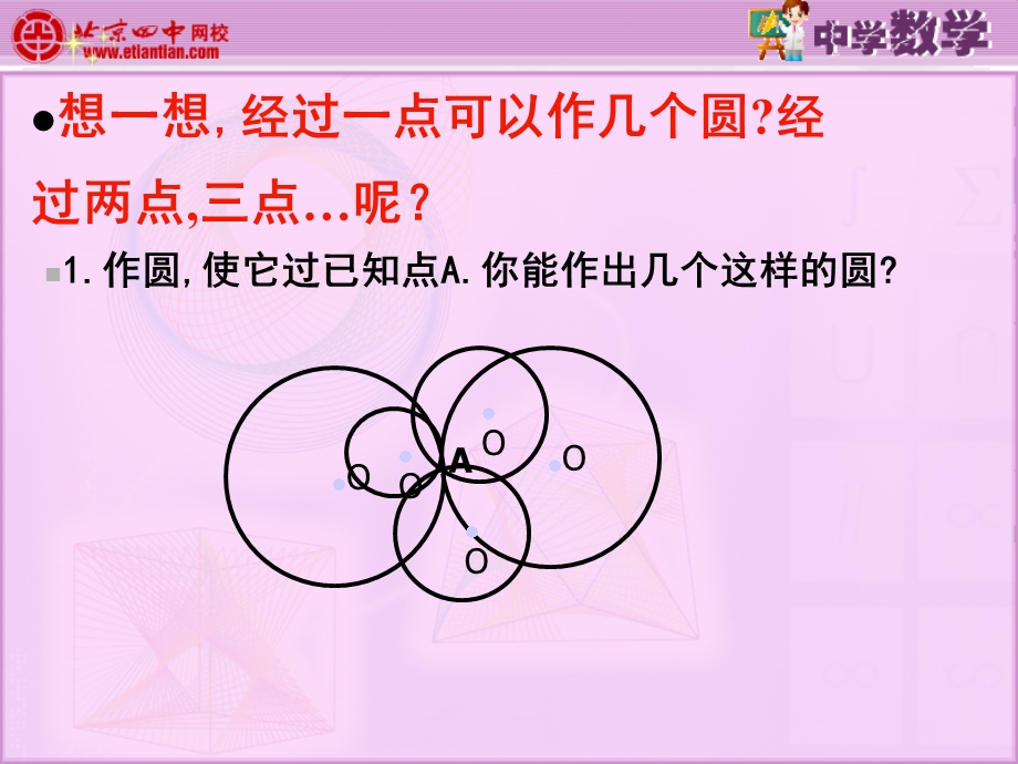 确定圆的条件课件.ppt_第3页