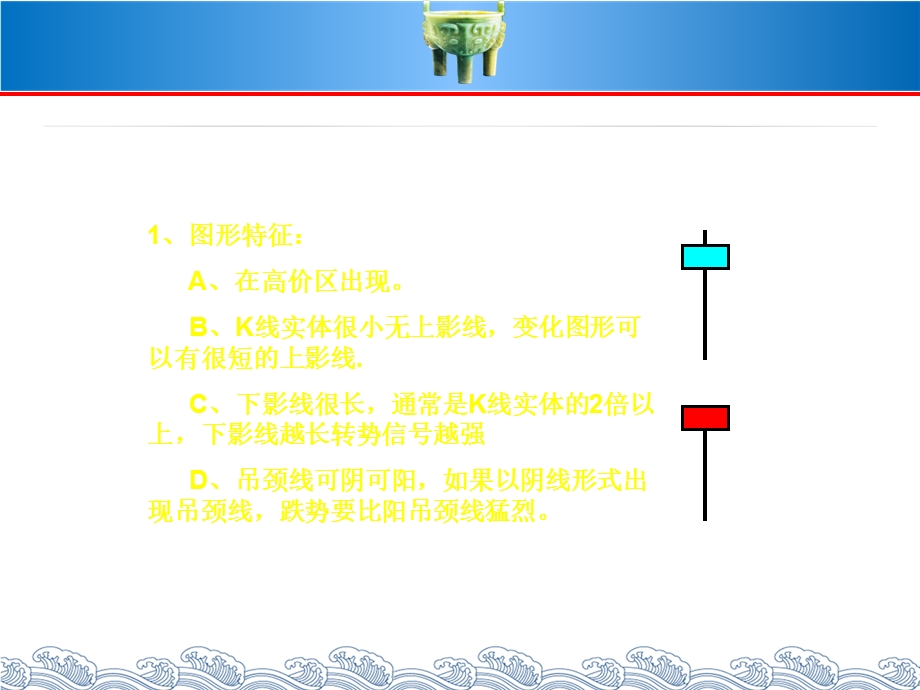 经典K线组合分析.ppt_第3页