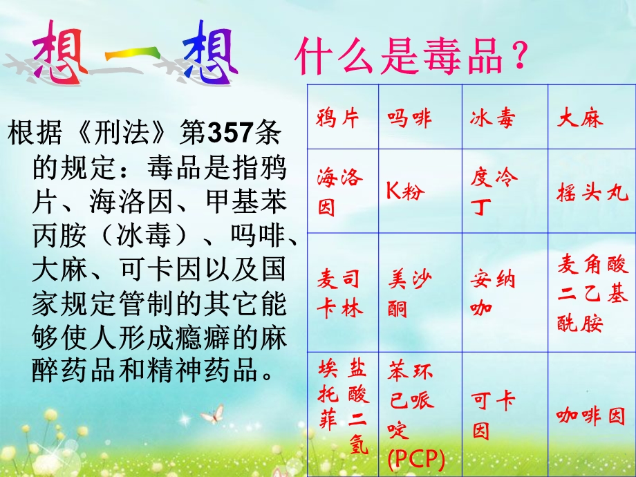 禁毒防艾班会课件.ppt_第3页