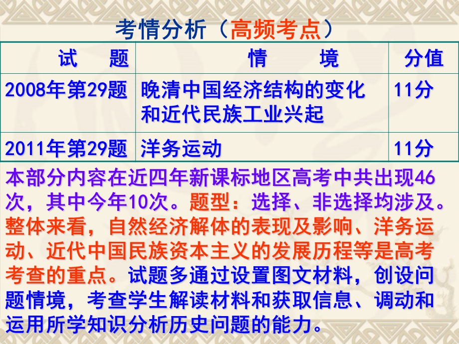 10、11近代中国社会经济结构的变动和民国时期民族工业的曲折发展.ppt_第3页