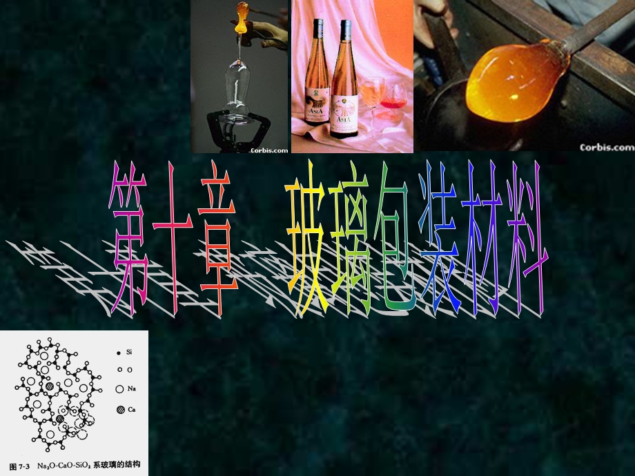 第十玻璃包装材料.ppt_第1页