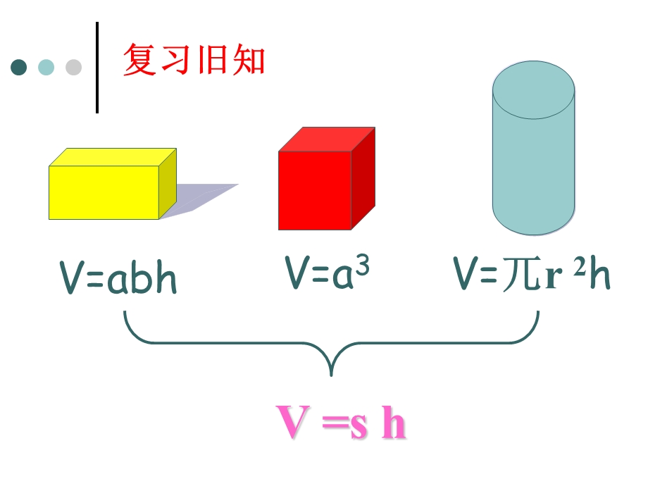 圆锥体积刘蕊....ppt_第3页