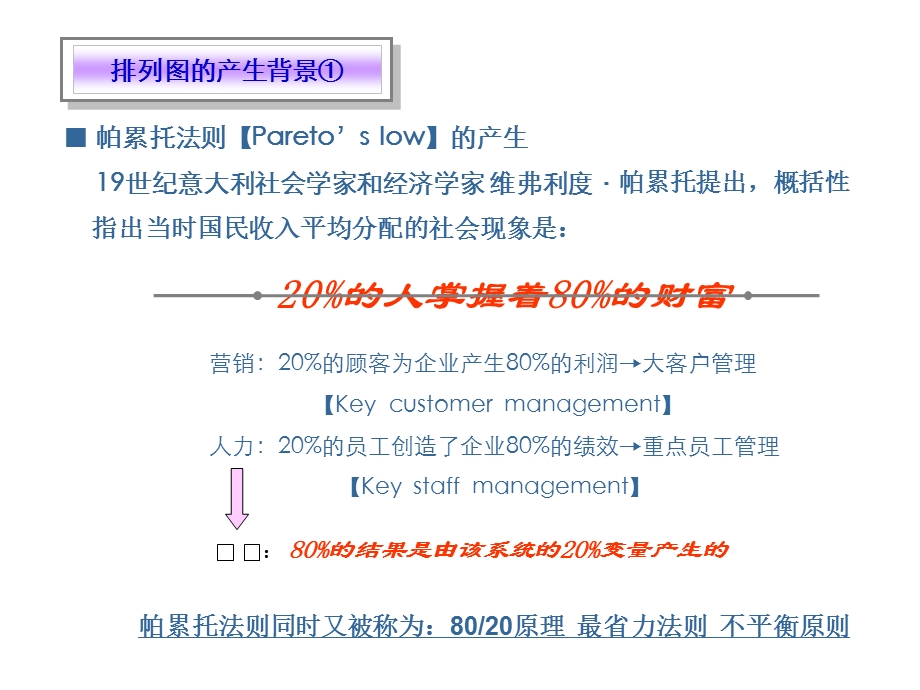 统计表、排列图、鱼刺图的制作方法.ppt_第2页