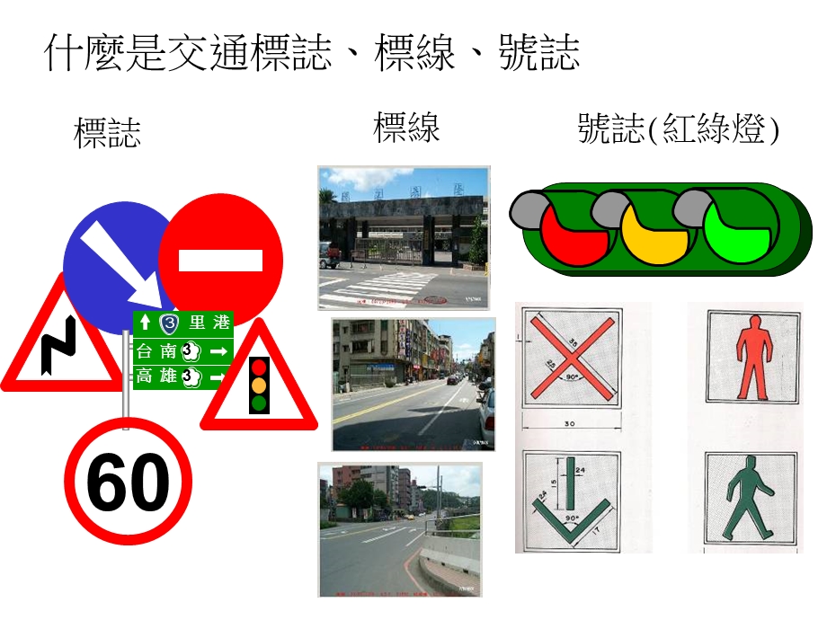 精品道路交通标志.ppt_第2页